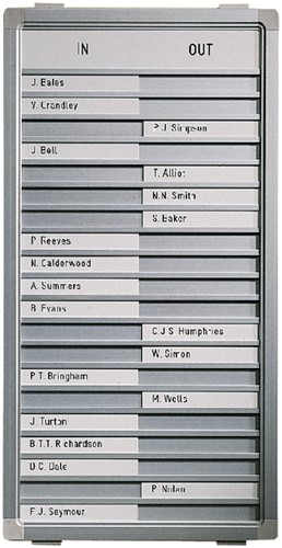 INFOBORD LEGAMASTER AAN/AFWEZIG 54X28CM 20 NAMEN 1 Stuk