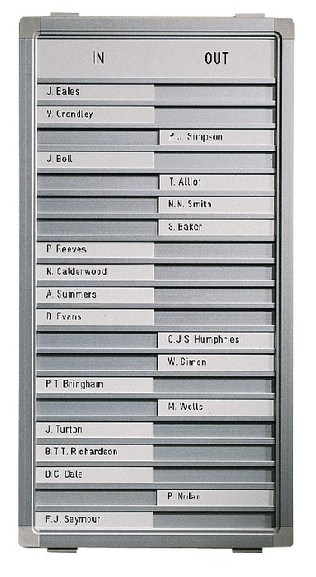 INFOBORD LEGAMASTER AAN/AFWEZIG 54X28CM 20 NAMEN 1 Stuk